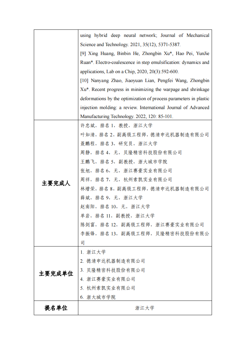 科學(xué)技術(shù)進(jìn)步獎-面向高端復(fù)雜結(jié)構(gòu)制品的注塑與擠出集成交叉關(guān)鍵理論及裝備20240808v4.docx 公示_01.png